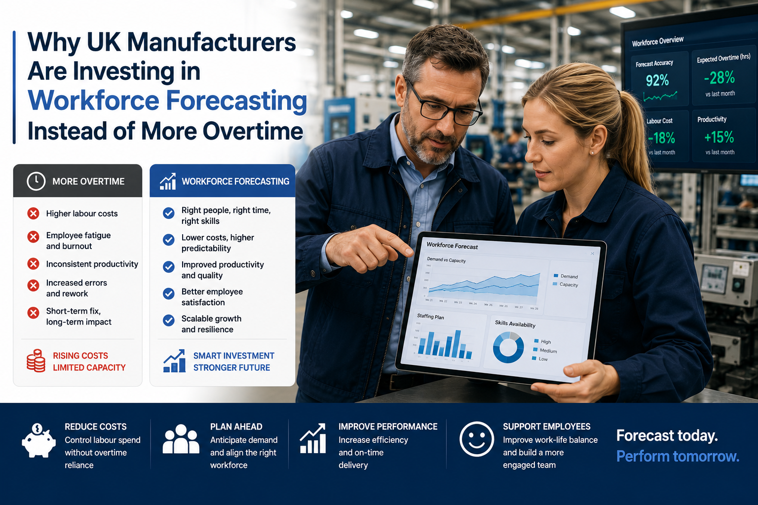 Why UK Manufacturers Are Investing in Workforce Forecasting Instead of More Overtime