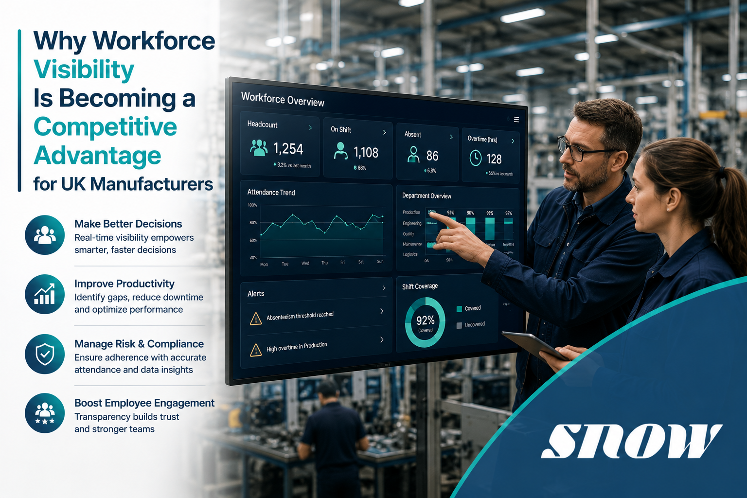 Why Workforce Visibility Is Becoming a Competitive Advantage for UK Manufacturers